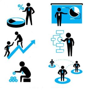 ¿Qué es el desarrollo organizacional? | Blog GERENS
